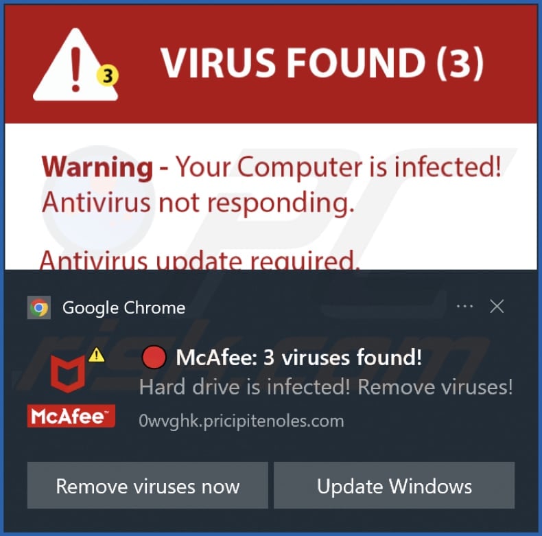 pricipitenoles[.]com notification