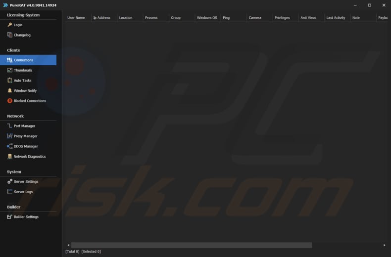 PureRAT malware admin panel