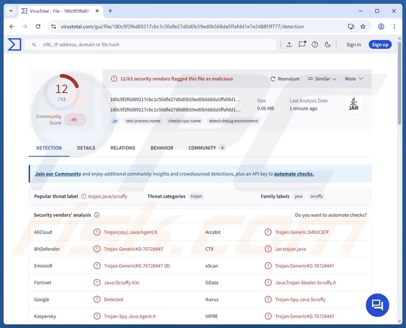 Scruffy malware