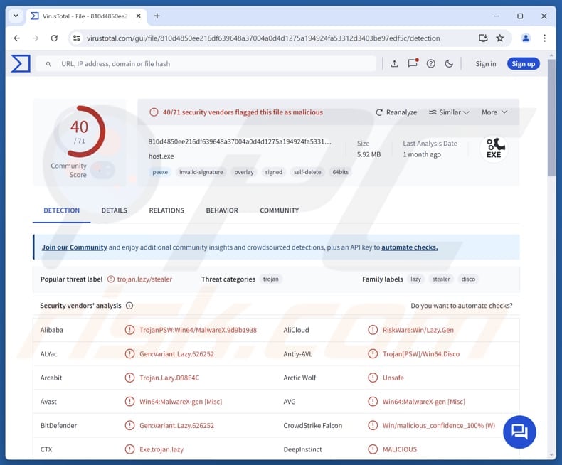 SHUYAL malware