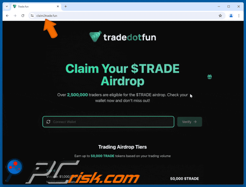 Appearance of $TRADE Airdrop scam