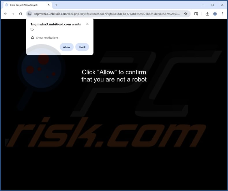 unbitioid[.]com ads