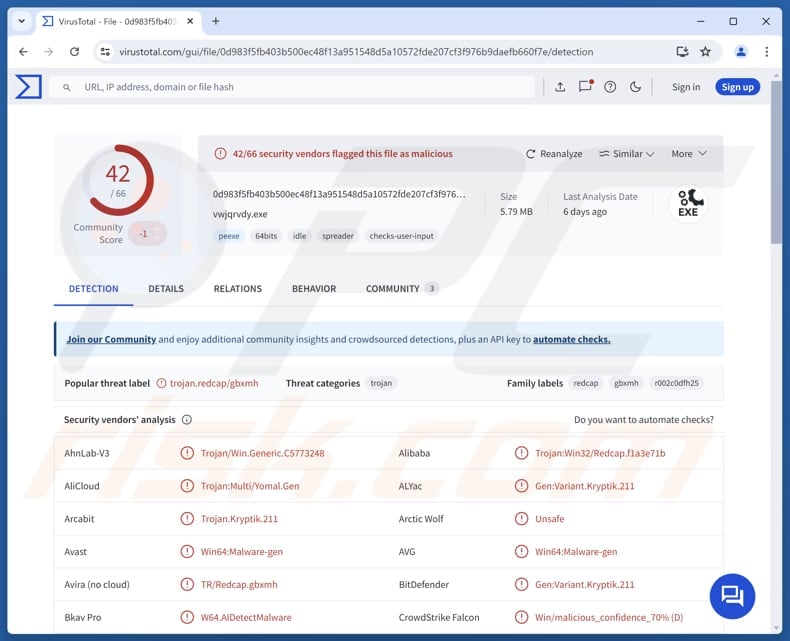 XDigo malware