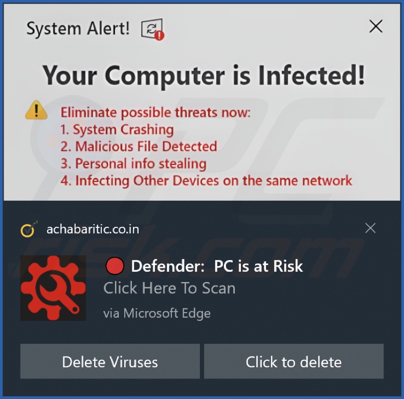 Ad delivered by the achabaritic.co[.]in webpage