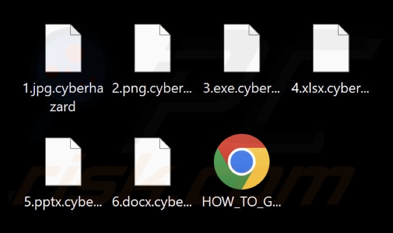 Files encrypted by CyberHazard ransomware (.cyberhazard extension)