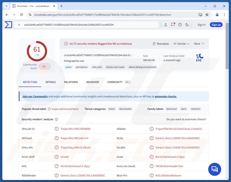 DarkCloud malware detections on VirusTotal