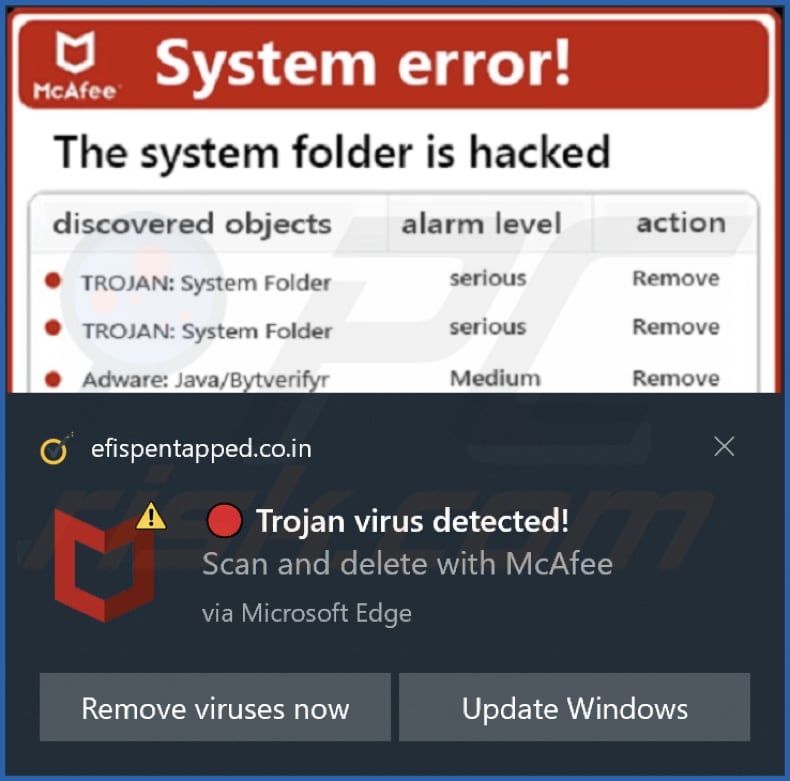 efispentapped.co[.]in notification
