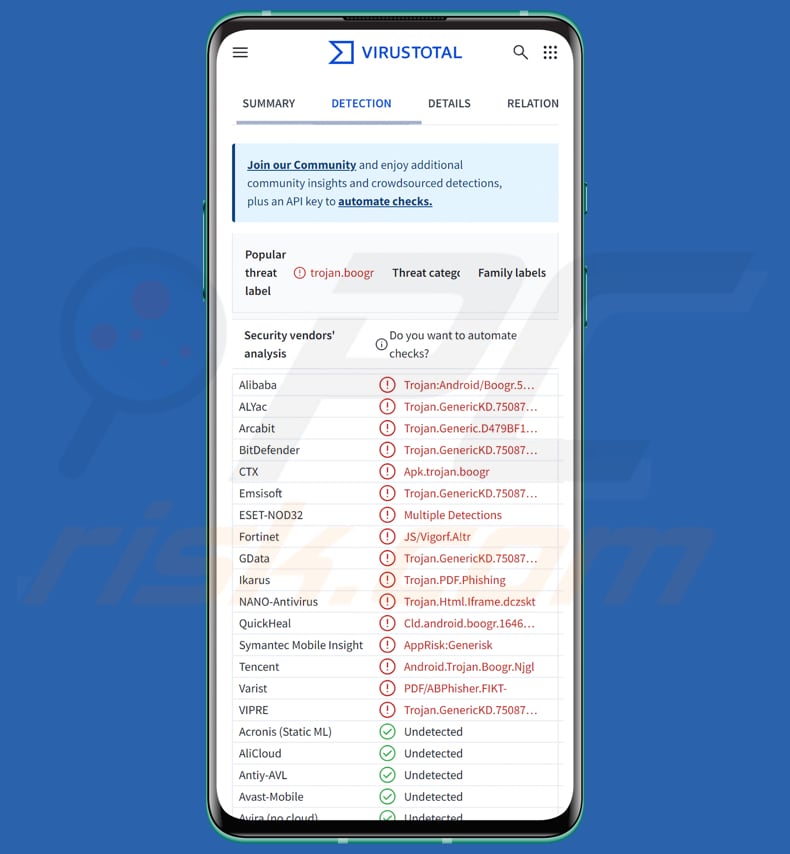 Ermac 3.0 android malware