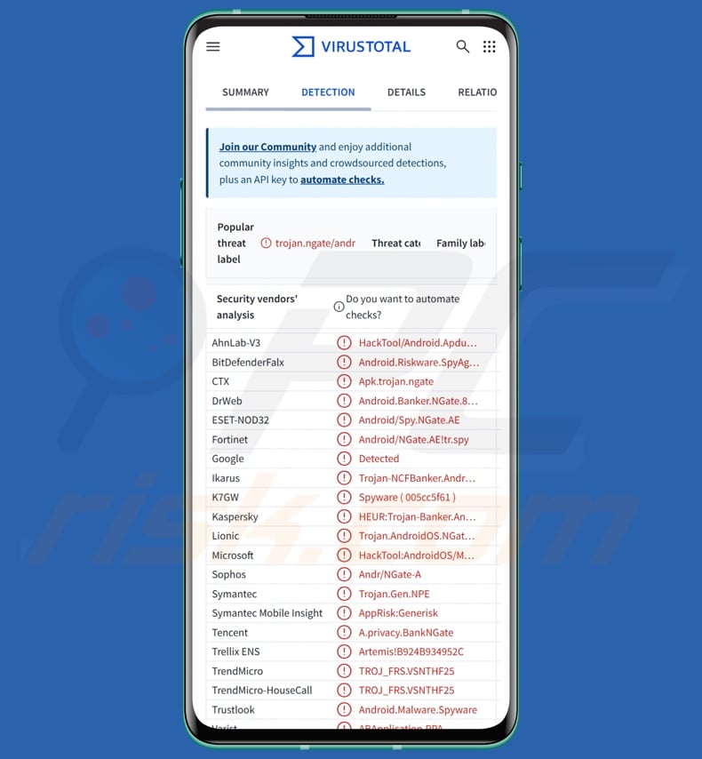 PhantomCard malware detections on VirusTotal