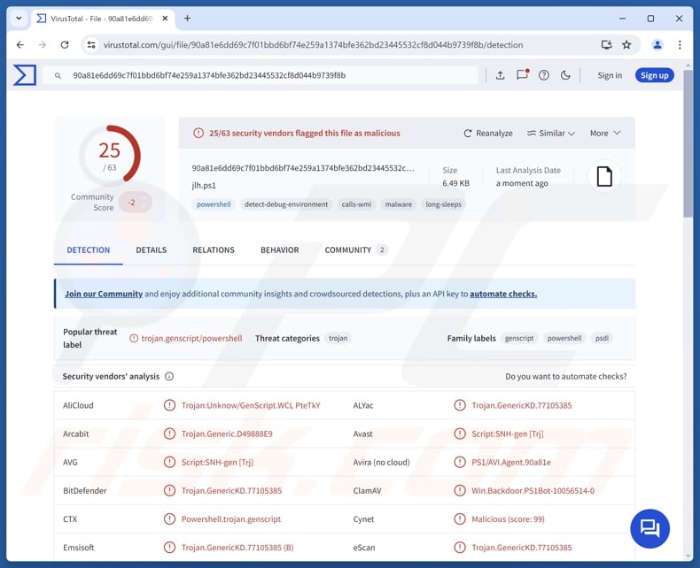 PS1Bot malware detections on VirusTotal