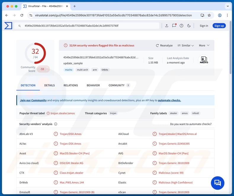 Shamos malware detections on VirusTotal