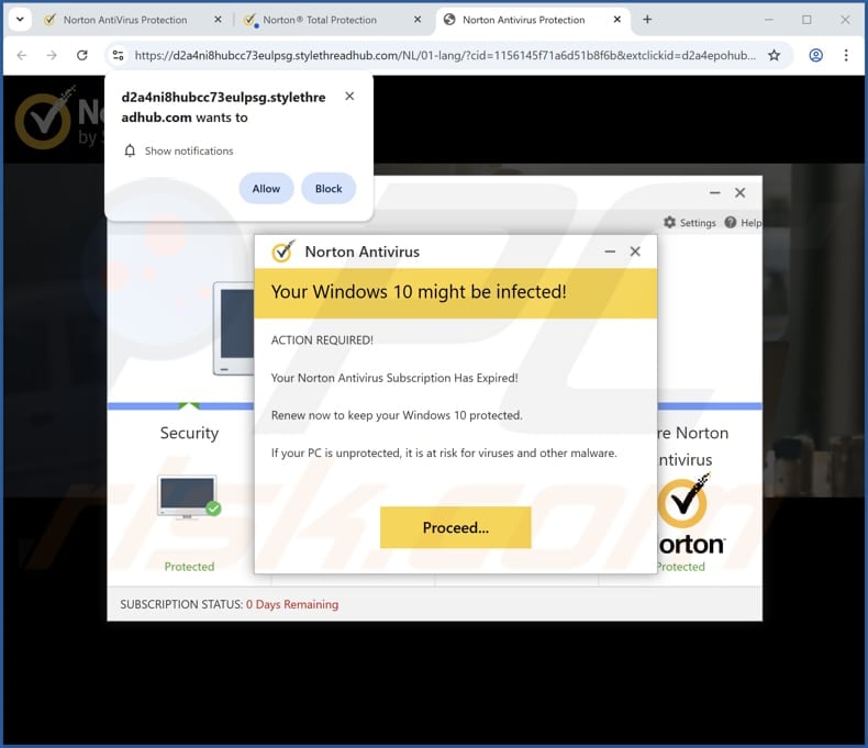 stylethreadhub[.]com ads