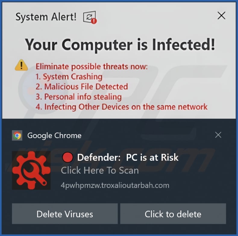 troxalioutarbah[.]com notification