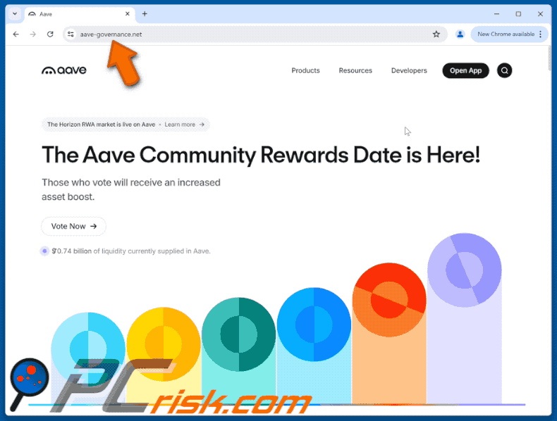 Appearance of Aave Voting Rewards scam