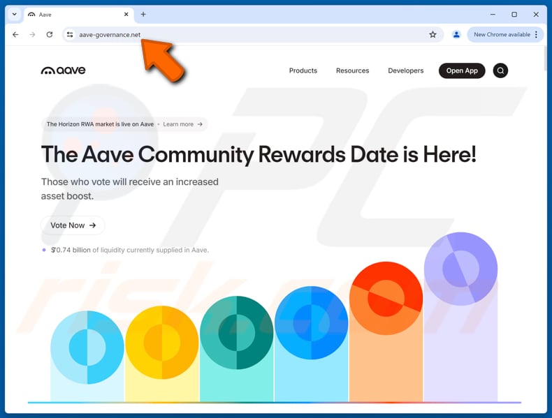 Aave Voting Rewards scam