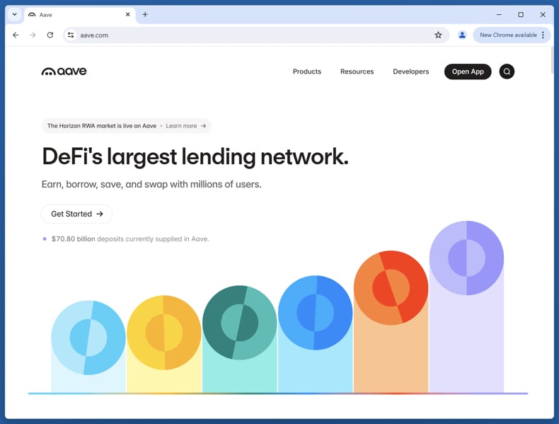 Aave voting rewards scam real website (aave.com)