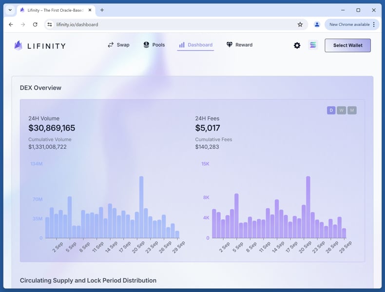 Fake Lifinity website scam real website (lifinity.io)