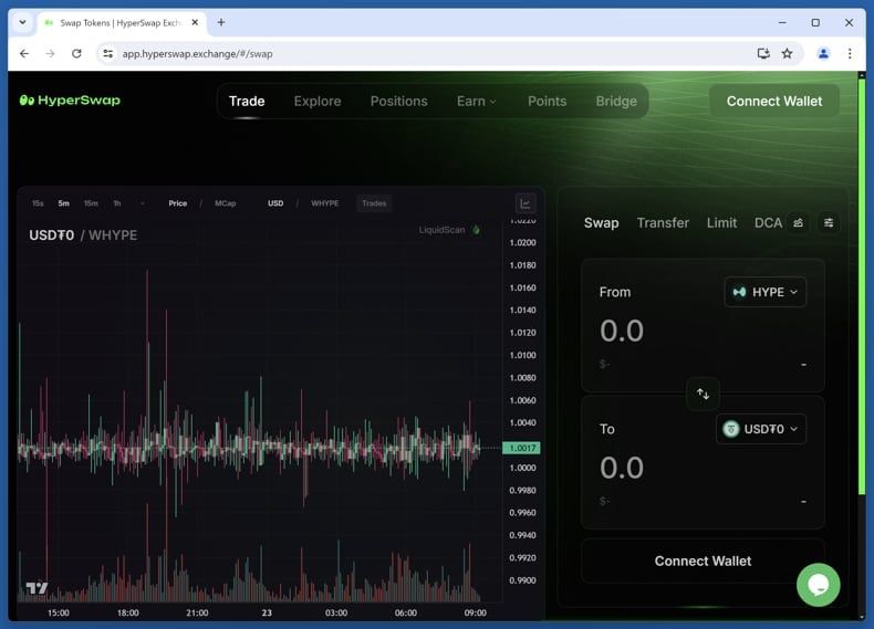 HyperSwap Ecosystem Points Program Scam real website (app.hyperswap.exchange)