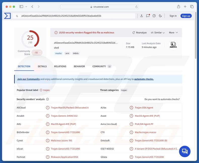 MacSync malware detections on VirusTotal