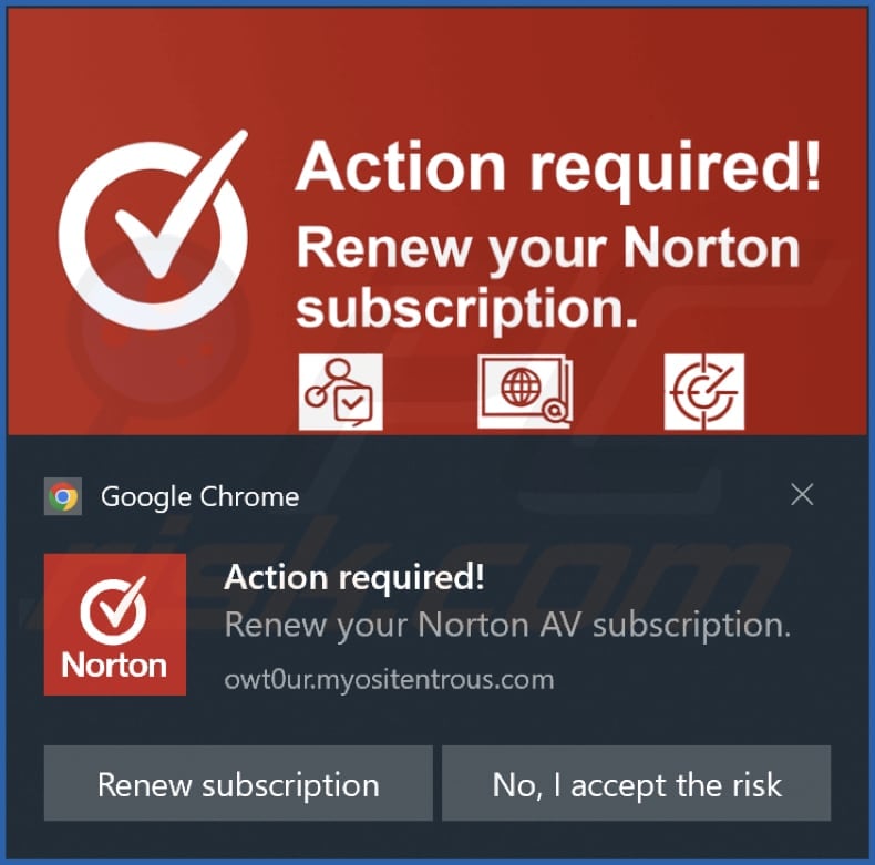 myositentrous[.]com notification
