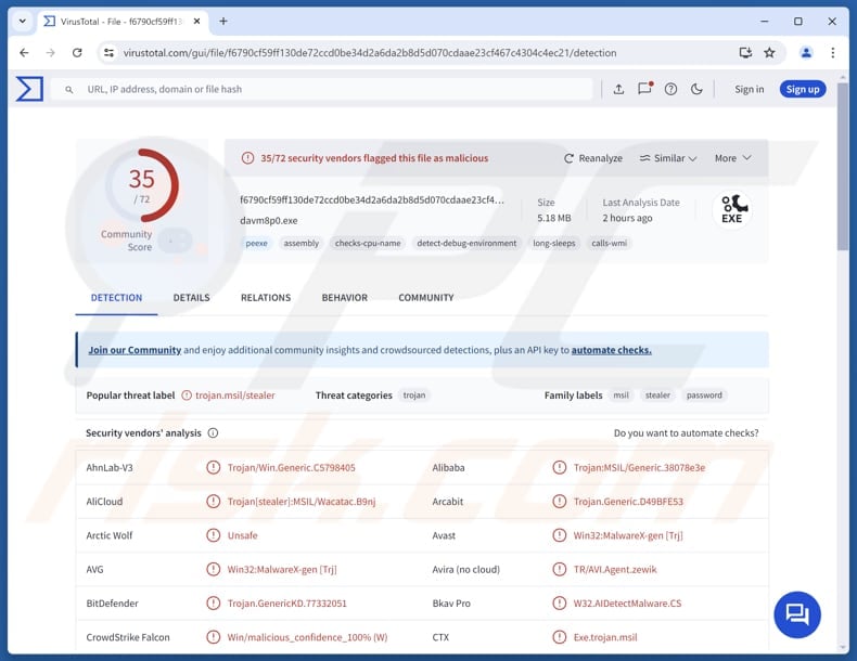 Osprey malware