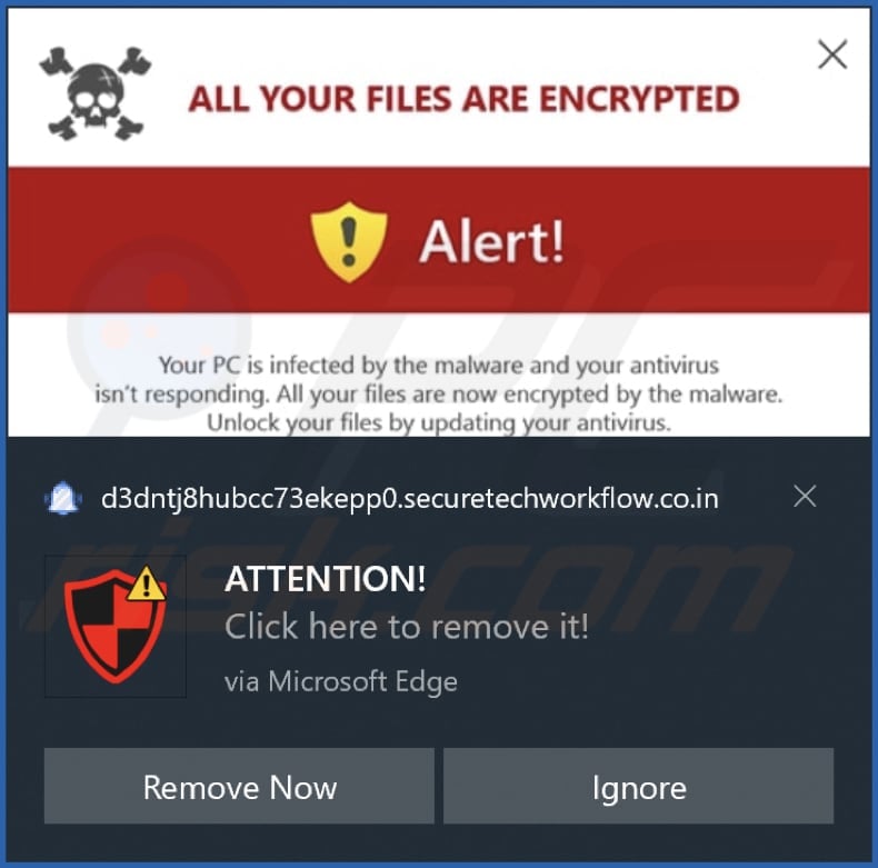 securetechworkflow.co[.]in notification