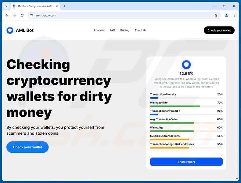 AMLBot Crypto Checking-themed drainer website (aml-bot.co[.]com)