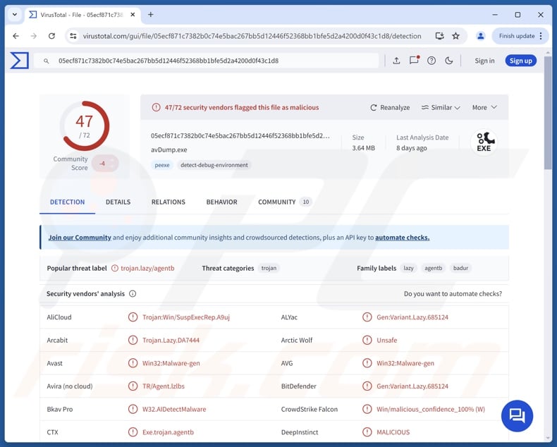 CastleLoader malware detections on VirusTotal