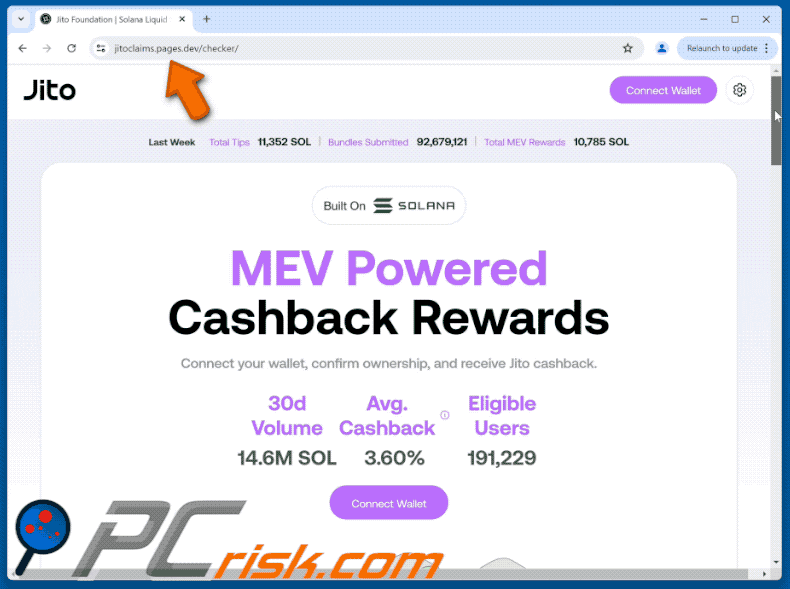 Appearance of Fake Jito Website scam