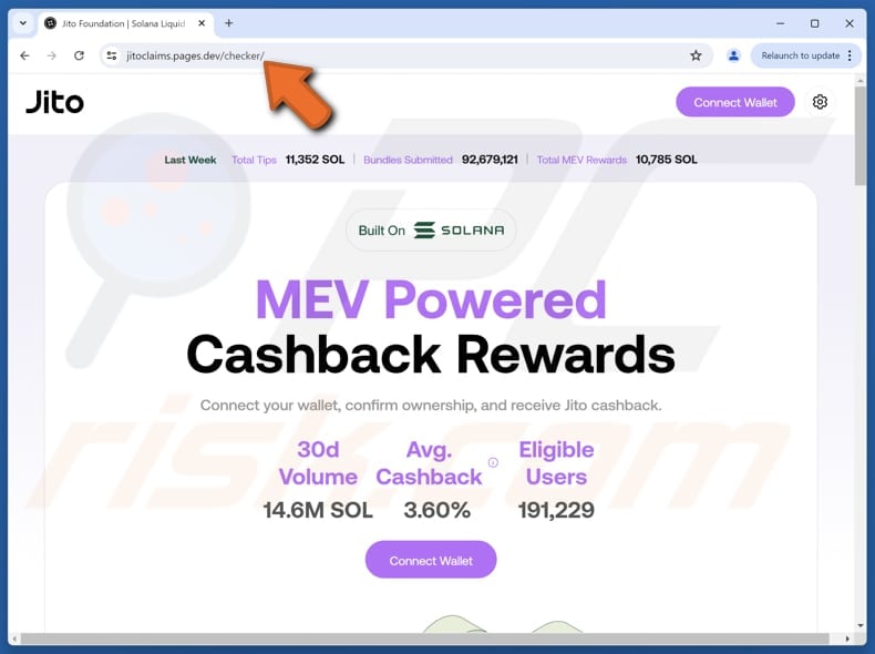 Fake Jito Website scam