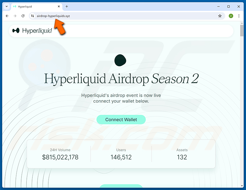 Hyperliquid ($HYPE) airdrop scam (airdrop-hyperliquids[.]xyz)