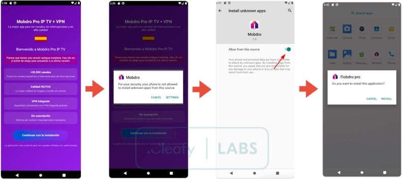 Klopatra banking trojan infection chain (source: cleafy.com)
