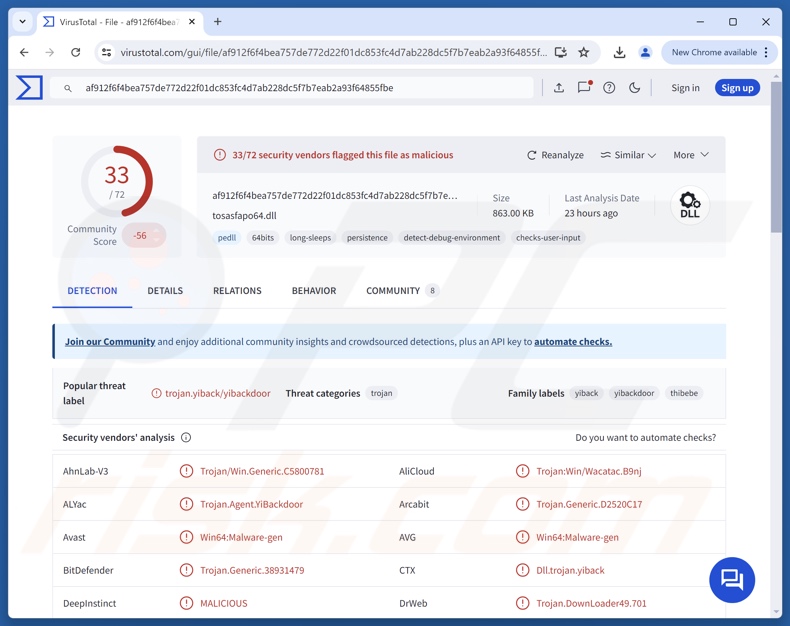 YiBackdoor malware detections on VirusTotal