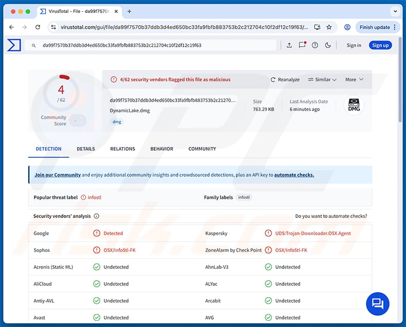 DigitStealer malware detections on VirusTotal