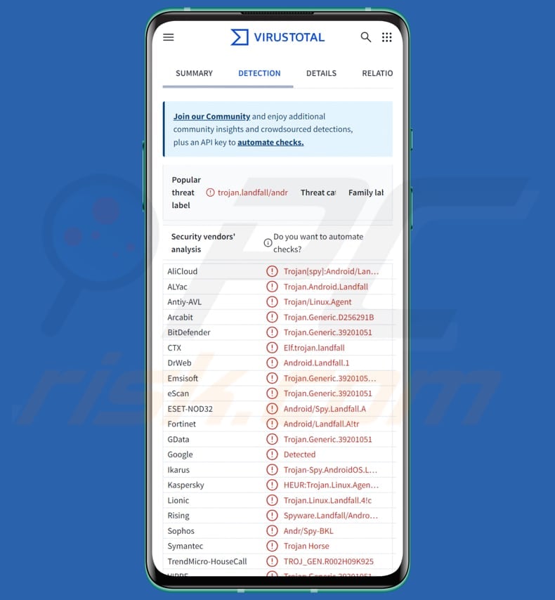 Landfall android malware