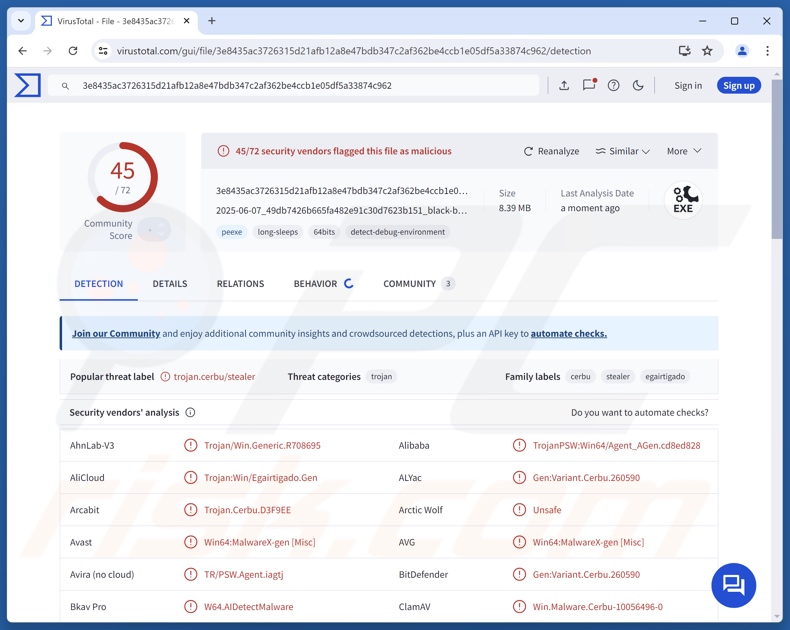 STD malware detections on VirusTotal