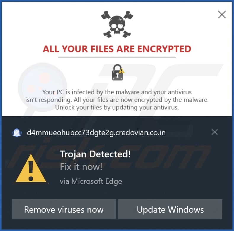 credovian.co[.]in notification