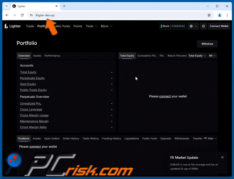 Appearance of Fake Lighter Trading Platform scam