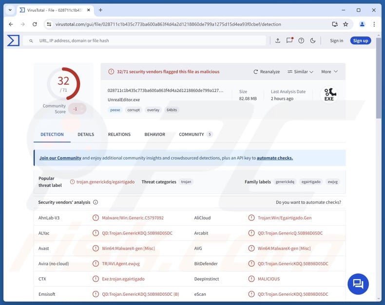 GachiLoader malware detections on VirusTotal