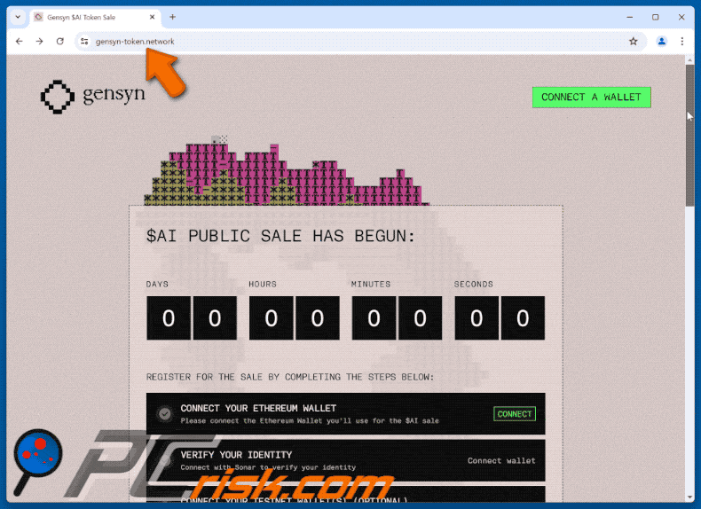 Appearance of Gensyn ($AI) Public Sale scam
