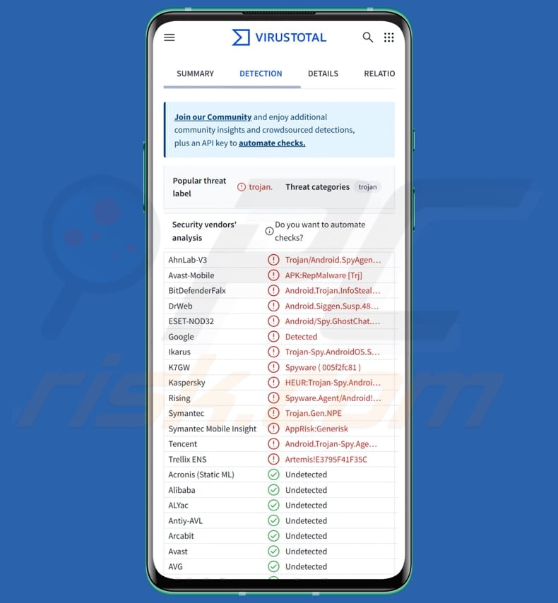 GhostChat android malware