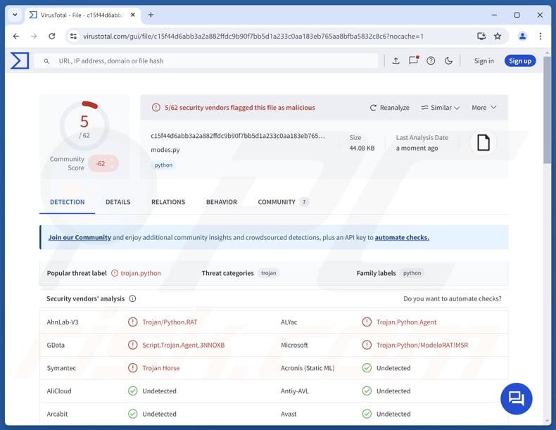 ModeloRAT malware detections on VirusTotal