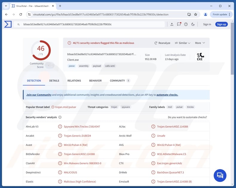 Pulsar malware detections on VirusTotal