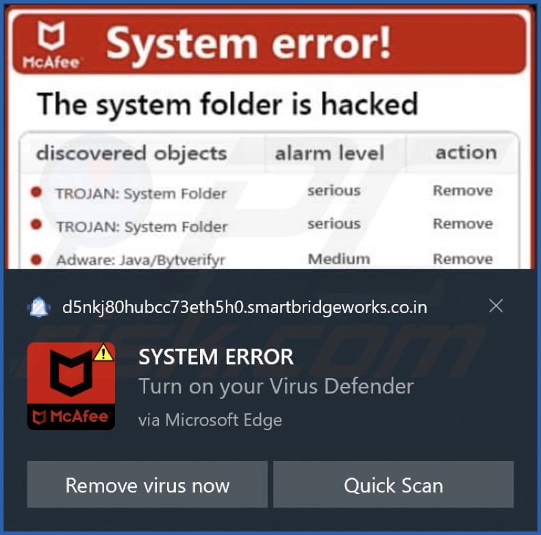 Ad delivered by the smartbridgeworks.co[.]in webpage