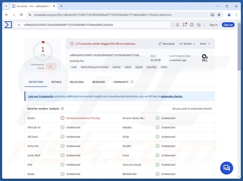 StarshellRAT malware detections on VirusTotal