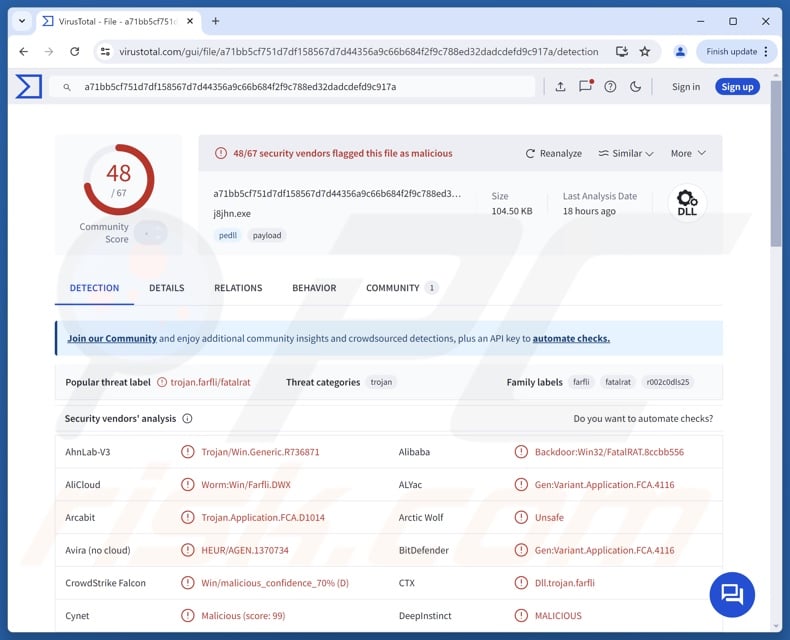 Winos4.0 malware detections on VirusTotal