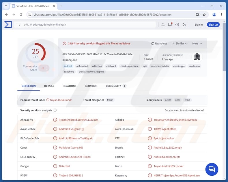 SURXRAT android malware