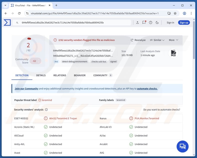 Trojanized Teramind software malware
