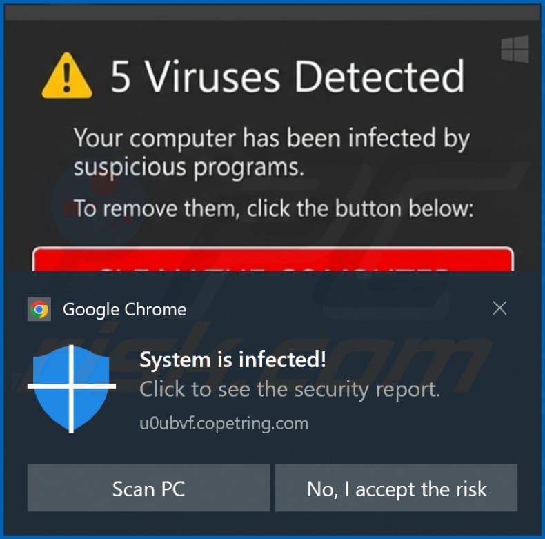 copetring[.]com notification