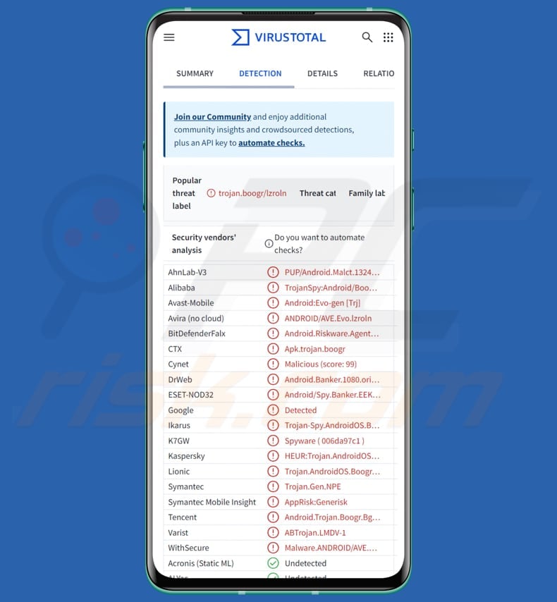 Oblivion RAT android malware